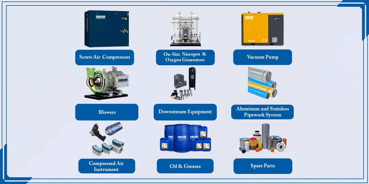 CoolAir Compressors - Air Compressors Pakistan